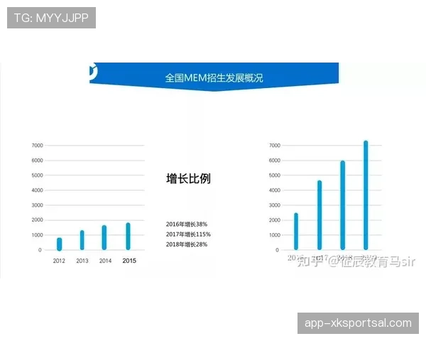沃特金斯职业数据含金量解析：真实贡献被高估了吗？