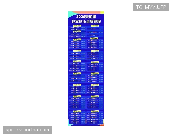 2026世界杯48队分12组的赛制如何运作